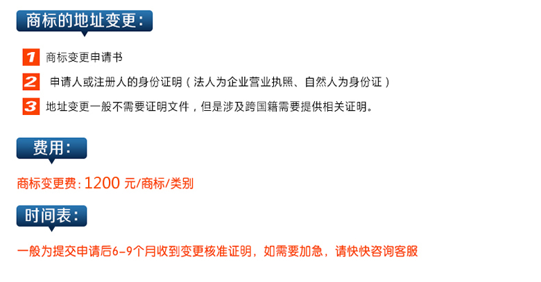 聊城商标注册代理公司-商标变更费用 哪家好 收费标准