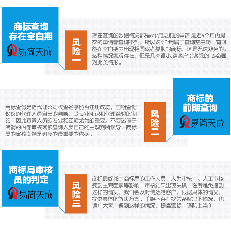 聊城商标事务所商标注册代理公司商标注册费用 收费标准 哪家好