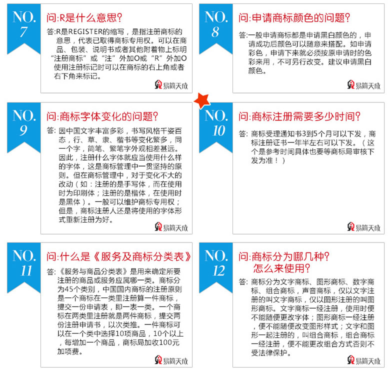 聊城商标事务所商标注册代理公司商标注册费用 收费标准 哪家好